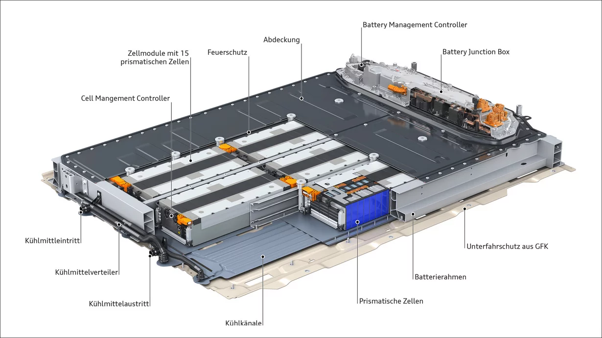 Die Technologie im Griff
Die Technologie im Griff