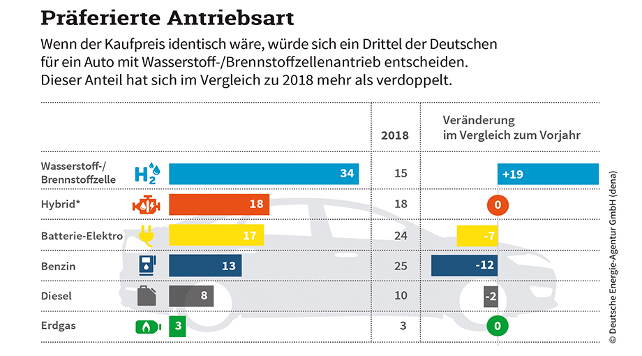 verkehrswende_artikel_3.jpg