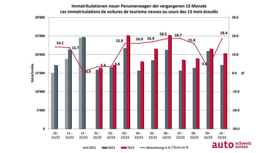 artikel_grafik.jpg